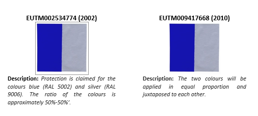 Red Bull colour marks